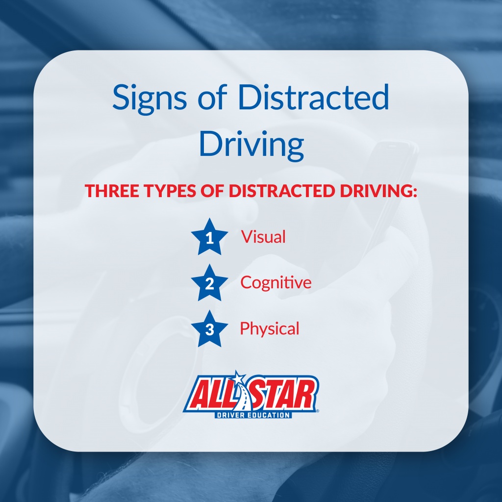 signs of distracted driving blog graphic